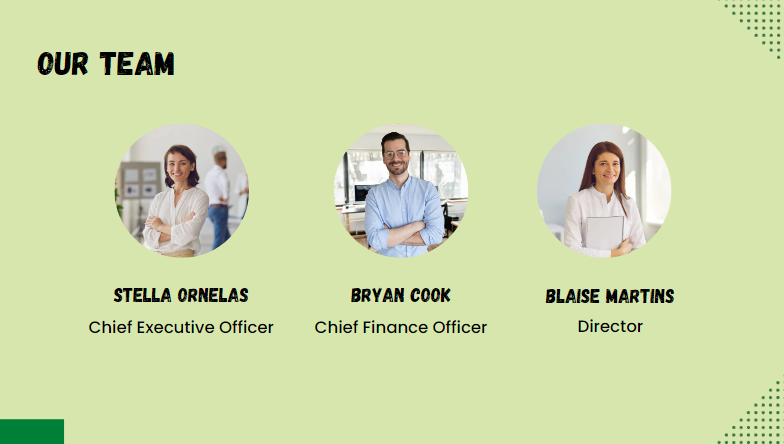 Online Organic Food - Our Team
