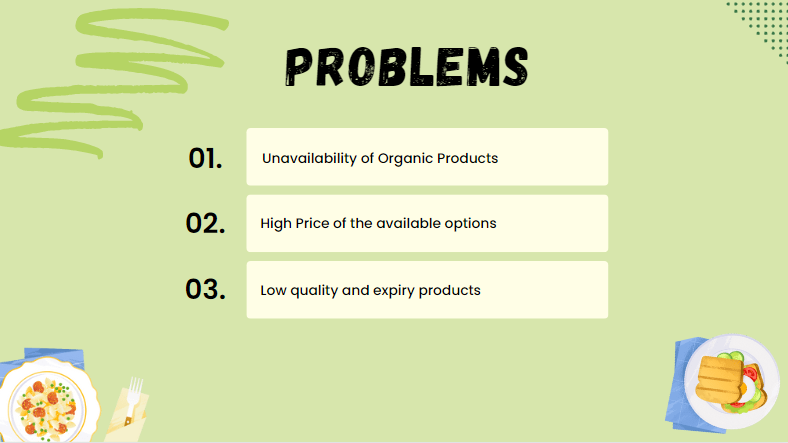 Online-Organic-Food-Problems.png