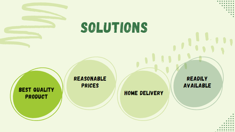 Online Organic Food - Solutions