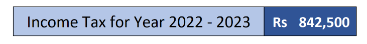 Personal Income Tax Calculator - Income Tax for the Year