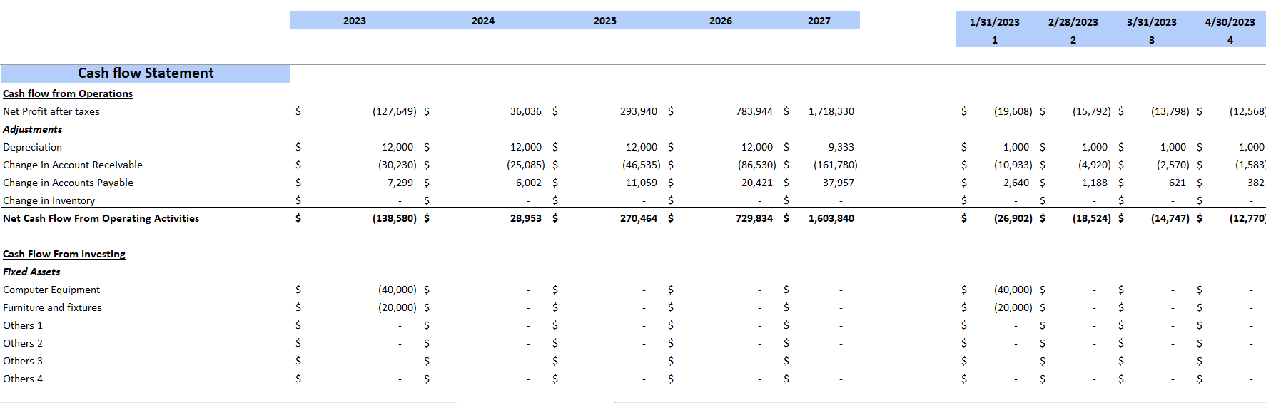 Pub Excel Financial Model Template-Cashflow Statement