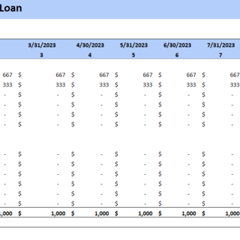 Pub Excel Financial Model Template-Depreciation