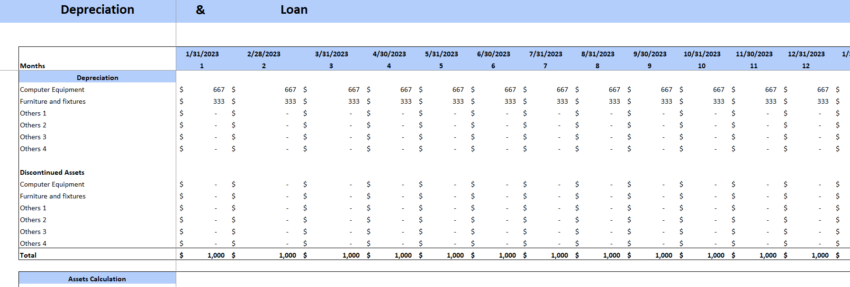 Pub Excel Financial Model Template-Depreciation