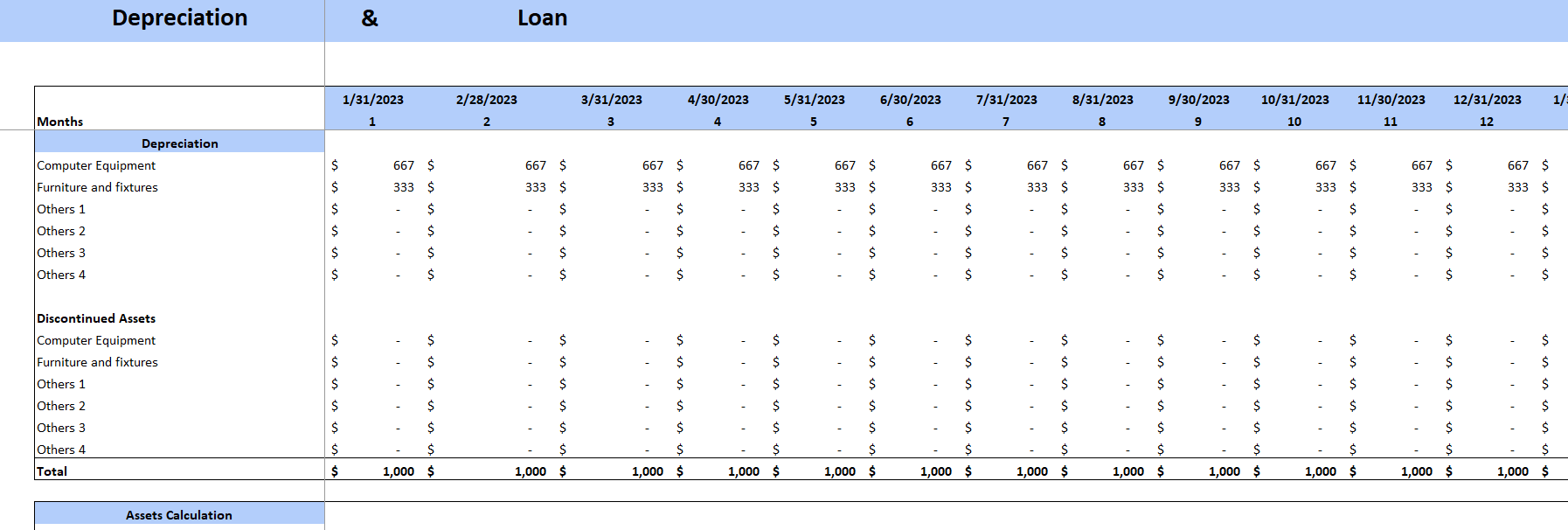 Pub Excel Financial Model Template-Depreciation