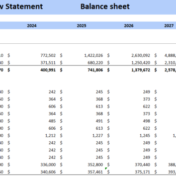 Pub Excel Financial Model Template-Income Statement
