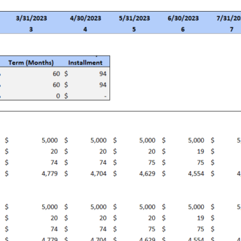 Pub Excel Financial Model Template-Loan