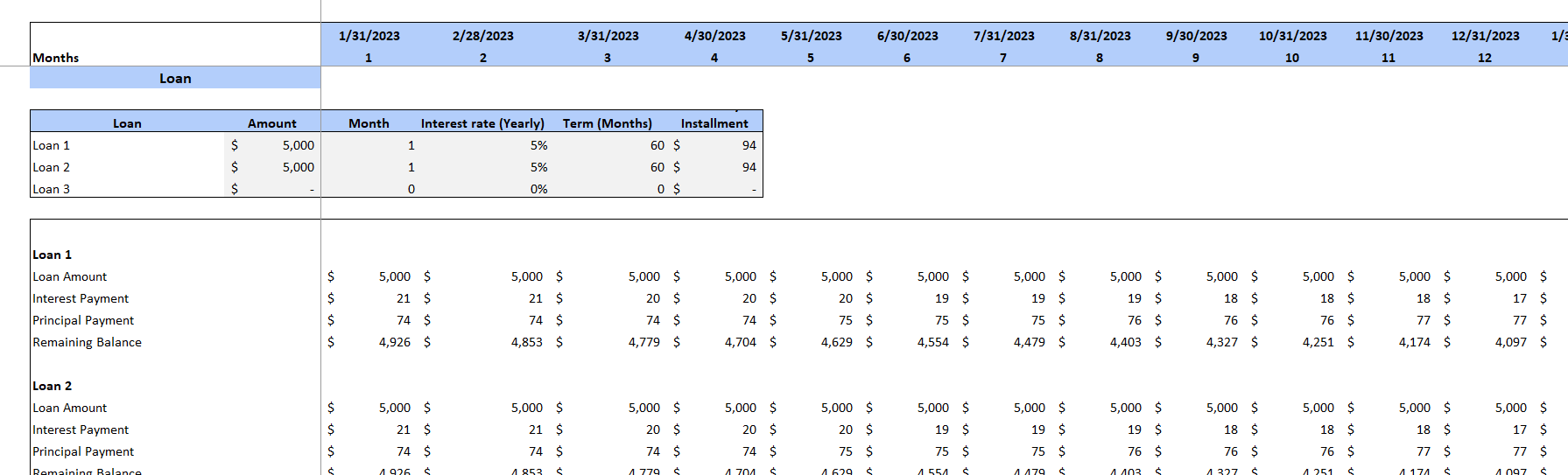 Pub Excel Financial Model Template-Loan