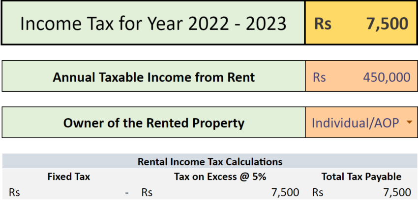 Rental Income Tax Calculator