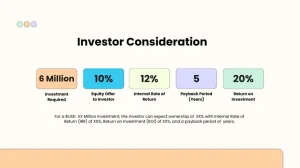 Ride Hailing Pitch Deck Template - Investor Consideration