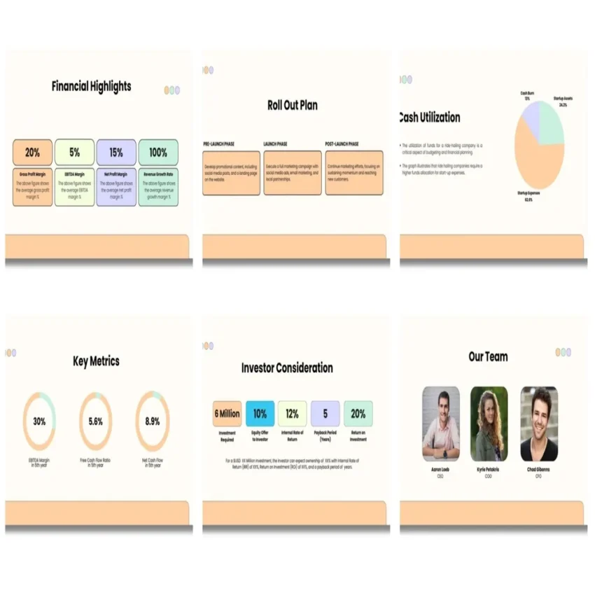 Ride-Hailing-Pitch-deck-template-Financial-Highlights-FI