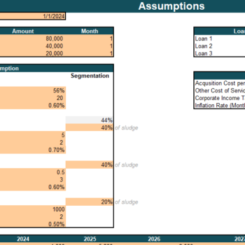 Sewage Treatment Excel Financial Model-Input Sheet