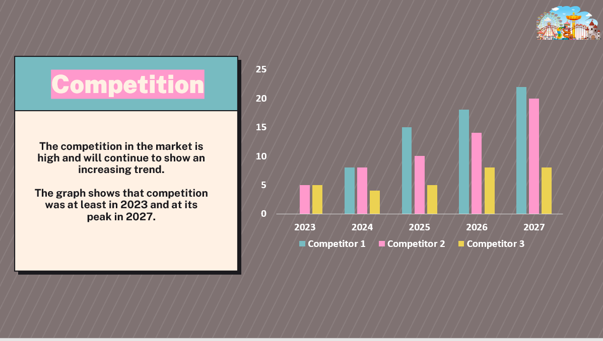 Theme Park Pitch Deck-Competition