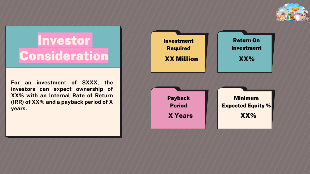 Theme Park Pitch Deck-Investor Consideration