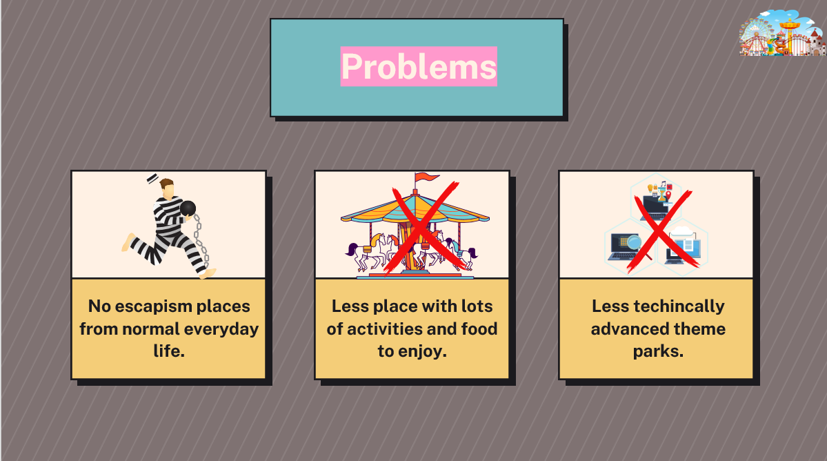 Theme Park Pitch Deck-Problems