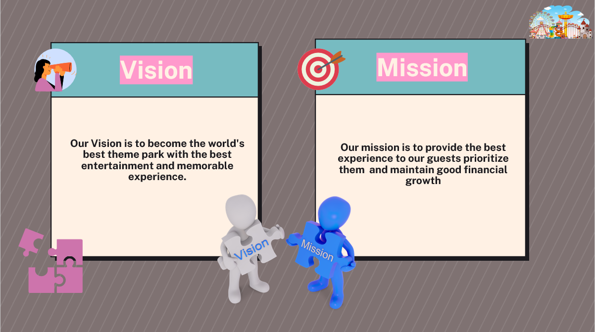 Theme Park Pitch Deck-Vision and Mission