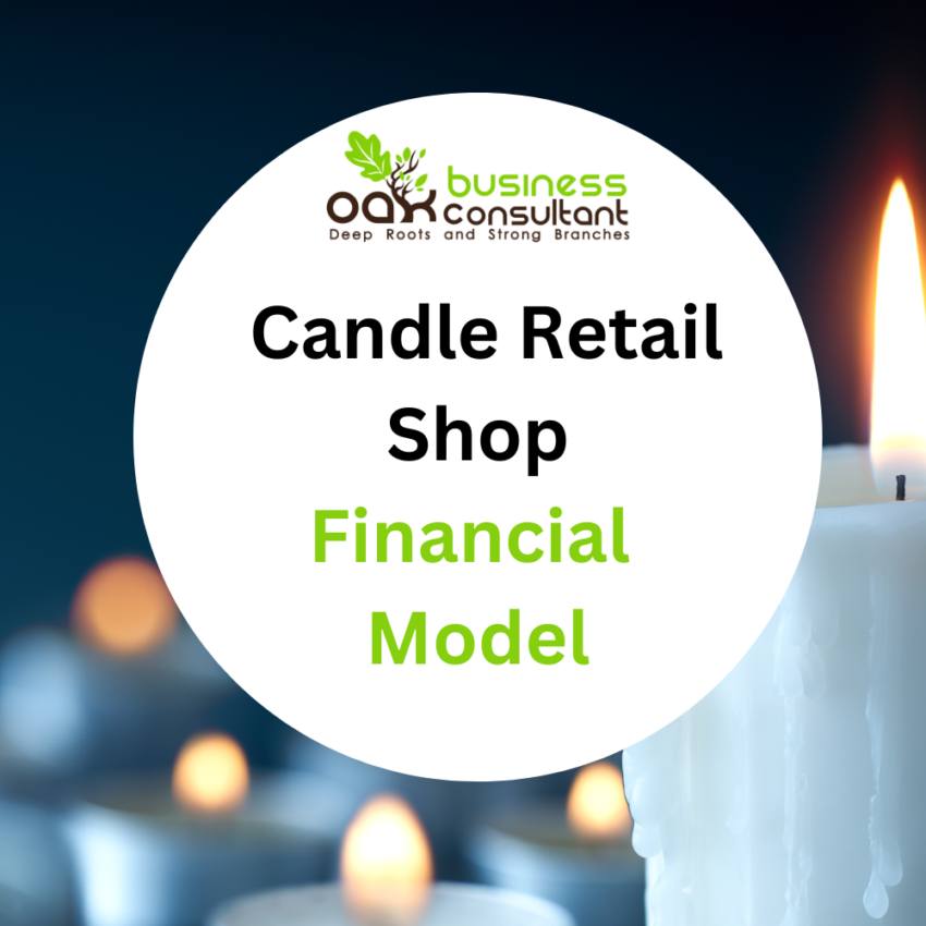 Candle Retail Shop Financial Model Candle Retail Shop Financial Model