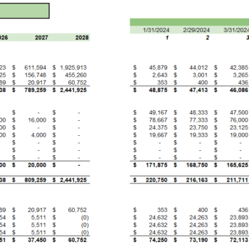 Candle Shop Retail Excel Financial Model - Balance Sheet