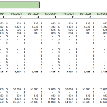 Excel Financial Model - Depreciation