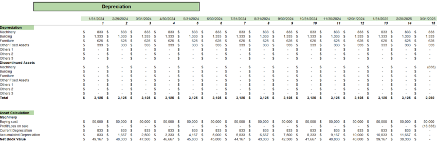Excel Financial Model - Depreciation