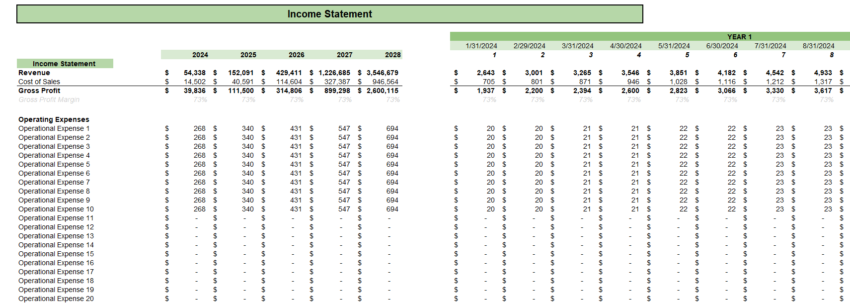 Candle Shop Retail Excel Financial Model - Income Statement