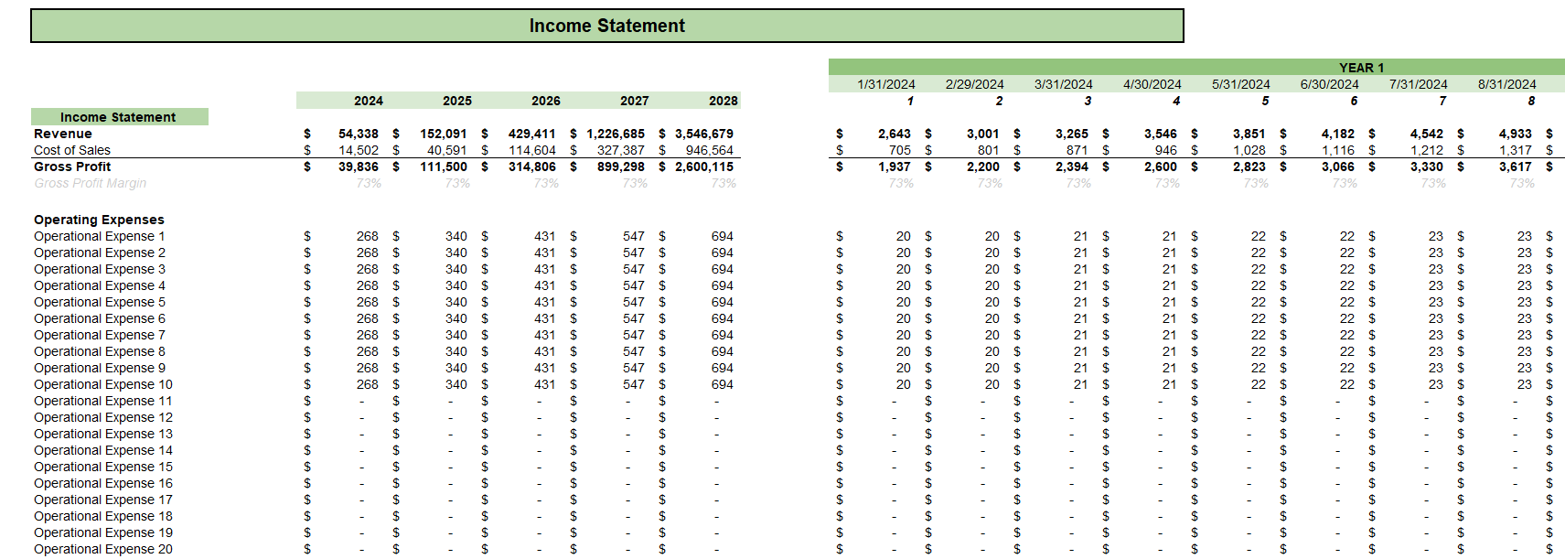 Candle Shop Retail Excel Financial Model - Income Statement