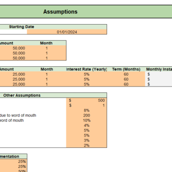 Candle Shop Retail Excel Financial Model - Input Sheet