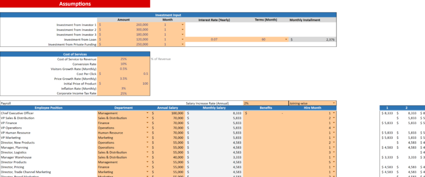 E-commerce Excel Financial Model Template - Input Sheet
