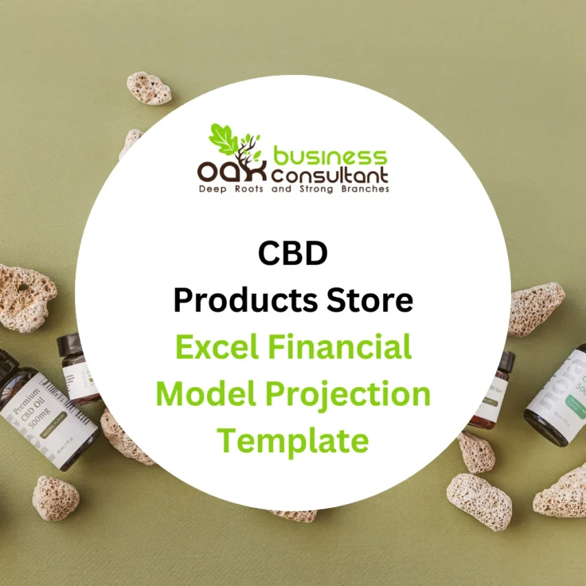 CBD Products Store Excel Financial Model Projection Template - Product Image CBD Products Store Excel Financial Model Projection Template - Product Image