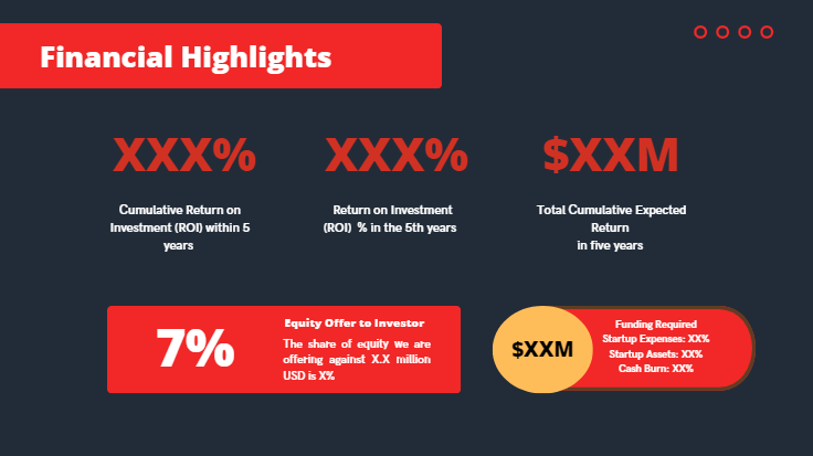 Cell-Phone-Repair-Pitch-Deck - Financial Highlights