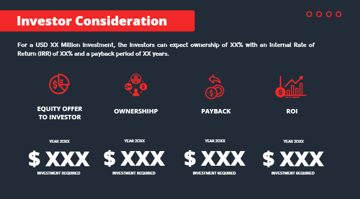 Cell-Phone-Repair-Pitch-Deck - Investor Consideration