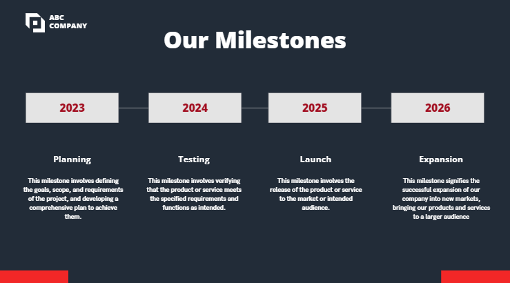 Cell-Phone-Repair-Pitch-Deck - Our Milestone