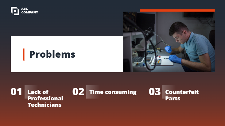 Cell-Phone-Repair-Pitch-Deck - Problems