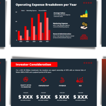 Cell-Phone-Repair-Pitch-Deck-Profit and Loss