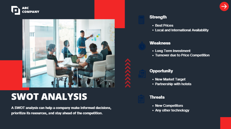 Cell-Phone-Repair-Pitch-Deck - Swot Analysis