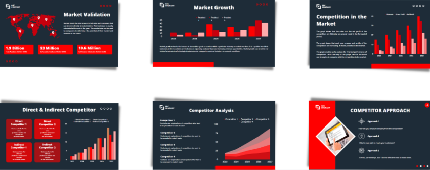 Cell-Phone-Repair-Pitch-Deck-Validation-Growth