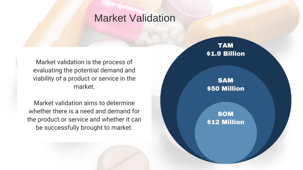 Essential Products Pitch Deck Template - Market Validation