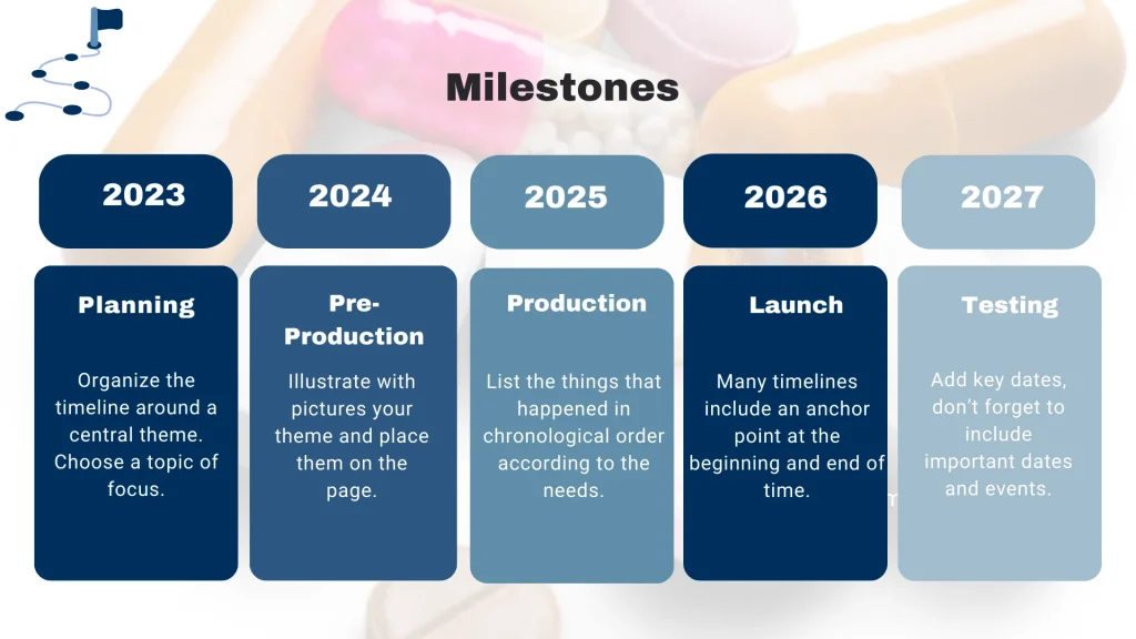 Essential Products Pitch Deck Template - Milestone