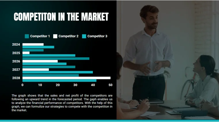 Influencer Marketing Software Pitch Deck Template - Competition in the Market