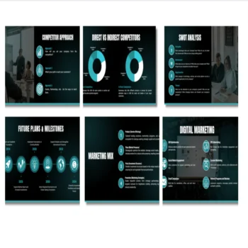 Influencer Marketing Software Pitch Deck Template - Market Validation - FI