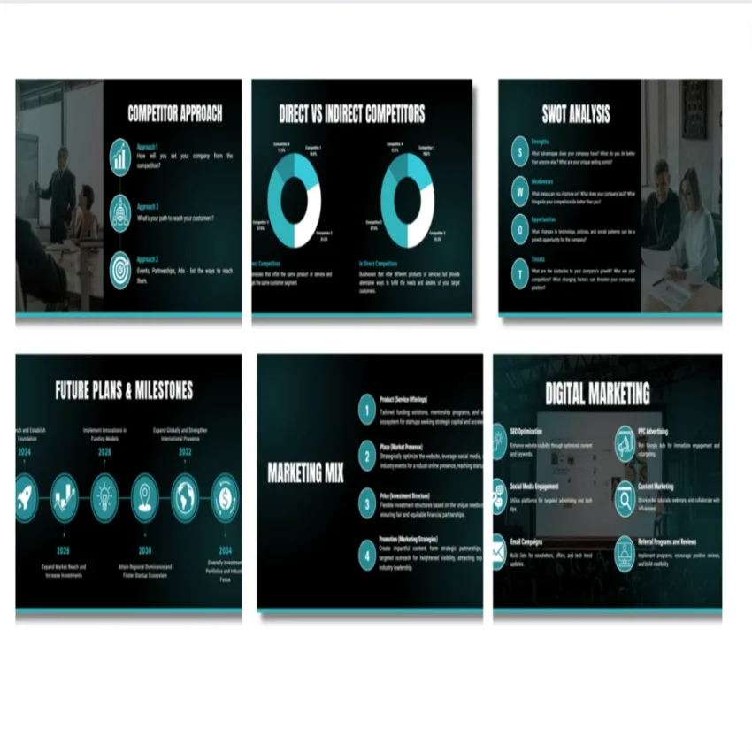 Influencer Marketing Software Pitch Deck Template - Market Validation - FI