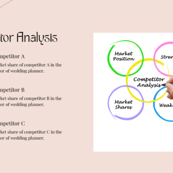 Nail Salon Pitch Deck-Competitor Analysis