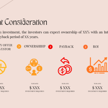 Nail Salon Pitch Deck-Investment Consideration