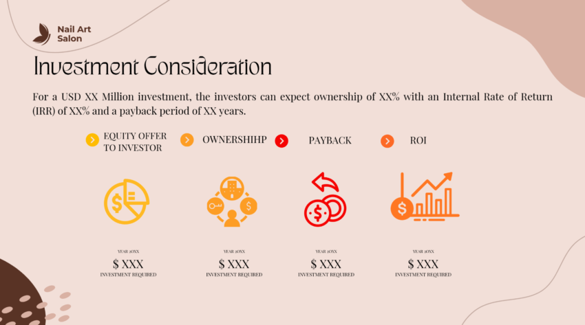 Nail Salon Pitch Deck-Investment Consideration