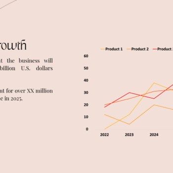 Nail Salon Pitch Deck-Market Growth