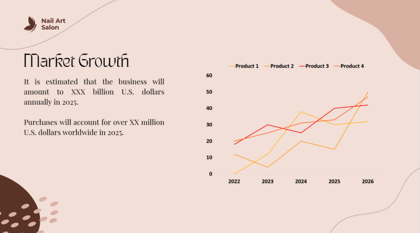 Nail Salon Pitch Deck-Market Growth