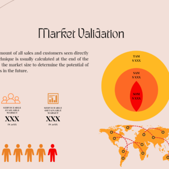 Nail Salon Pitch Deck-Market Validation