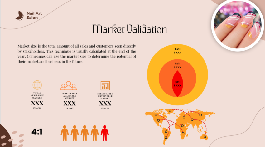 Nail Salon Pitch Deck-Market Validation