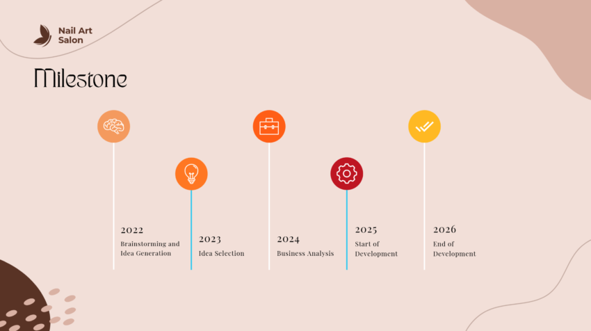 Nail Salon Pitch Deck-Milestone