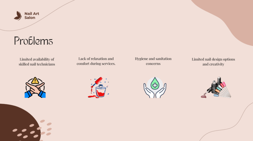 Nail Salon Pitch Deck-Problems