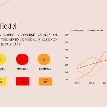 Nail Salon Pitch Deck-Revenue Model